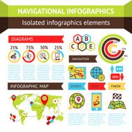Navigational infographics set