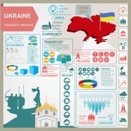 Ukraine infographics statistical data sights N2
