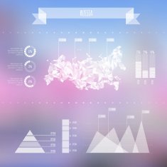 Abstract Russia Map with Infographic Elements on Blurred Backgro
