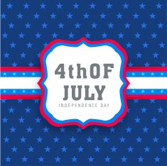 Stylish text 4th of July on star decorated blue background