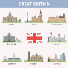 UK Symbols of cities
