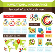 Navigational infographics set