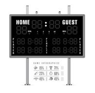 American football scoreboard with infographics N2