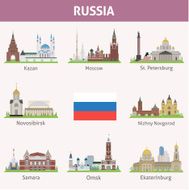 Russia Symbols of cities