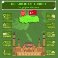 Turkey infographics statistical data sights N2