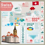 Switzerland infographics statistical data sights N2