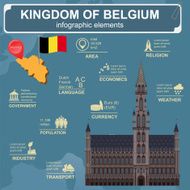 Belgium infographics statistical data sights N3