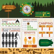 Camping outdoors hiking infographics