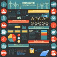 Fuel and energy industry infographic set elements for creating