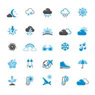 Season and Weather