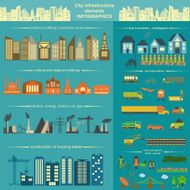 Set of modern city elements