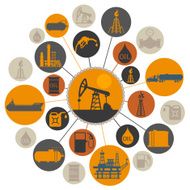Oil Industry Montage