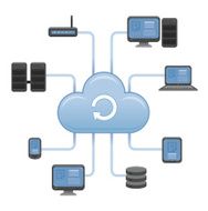cloud computing N64