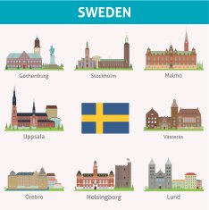Sweden Symbols of cities