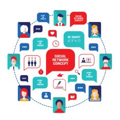 Social network concept N7