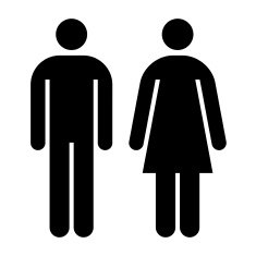 Male and female sign