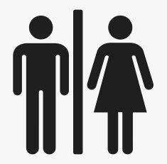 Male and female sign N2