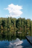 landscape of reflection of clouds on lake