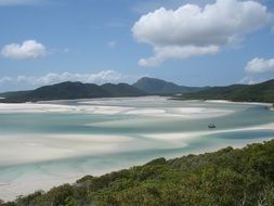 panorama of whitsundays island in australia