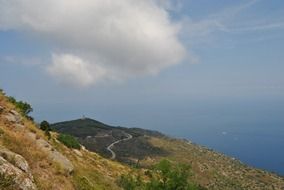 lighthouse sky landscape