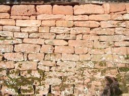 wall of old brick close up