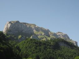 panoramic view of Säntis