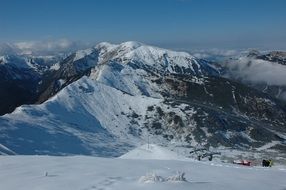 View of snow-capped tatras