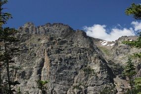 rocky mountain national park in Colorado