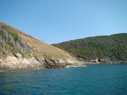 scenic landscapes in arraial do cabo in brazil