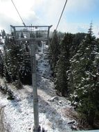 Grouse Mountain is one of the North Shore Mountains of the Pacific Ranges