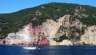 different rock colors