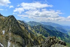 Slovakia Tatry landscape view