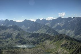 Kasprowy Wierch Tatry green landscape