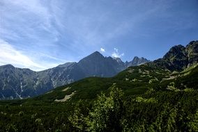 Tatry mountain scape