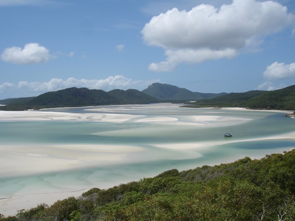 panorama of whitsundays island in australia