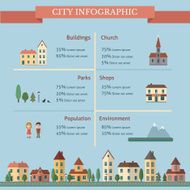 City infographic