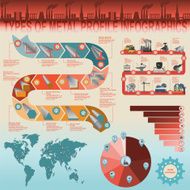 Types of metal profile info graphics N2