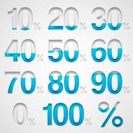 Percentage from 0 to 100 Blue number on Watercolor Paper