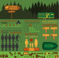 Camping outdoors hiking infographics N2