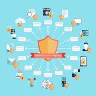 Information Security Infographic