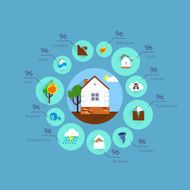 Natural disaster infographic
