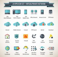 VPN icon set - Virtual Private Network N3