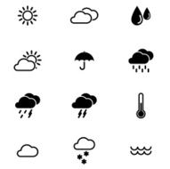 Weather Icon Set N11