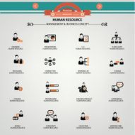 Human resource Management &amp; Business concept icons