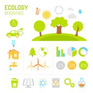 Ecology and organic infographics in flat style