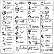 Table of hand drawn alchemy symbols