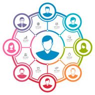 Business and Communication Concept N3