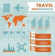 infographics N29