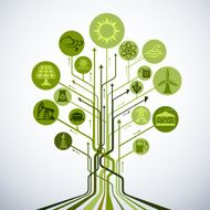 Abstract Industry and Energy Sources Tree