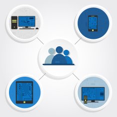 Electronic equipments and social media